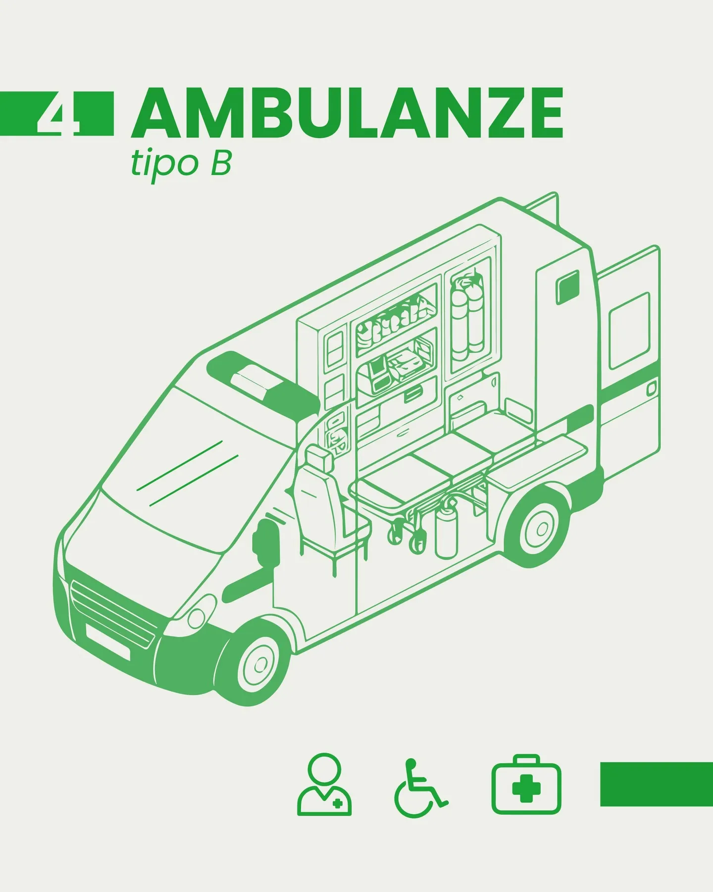 Green infographic: type B ambulance drawn in axonometric projection