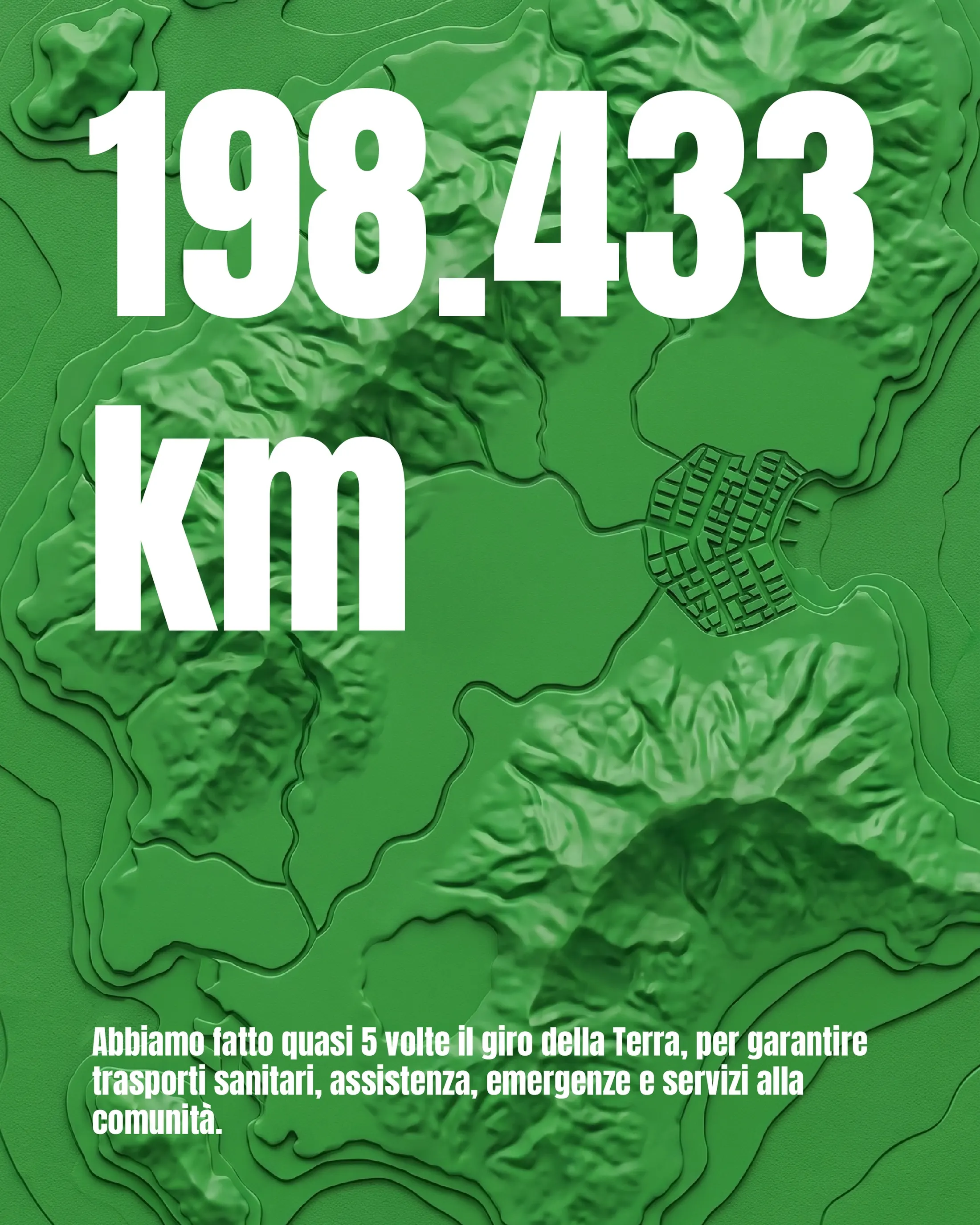 Card showing 198,433 kilometres travelled over a relief map